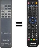 Mando a distancia equivalente RM-D90