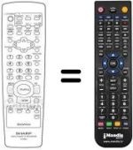 Mando a distancia equivalente Philips RRMCG1255AJ