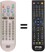 Replacement remote control REMCON309
