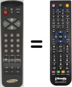 Replacement remote control Samsung CX6835TZ