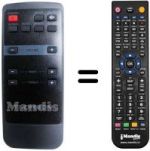 Mando a distancia equivalente Thomson REMCON876