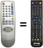 Mando a distancia equivalente United UTV21X80