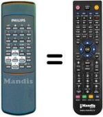 Mando a distancia equivalente REMCON515
