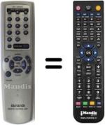 Replacement remote control Aiwa NSX-5303