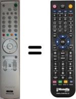 Mando a distancia equivalente Sony KLV-S19A10U