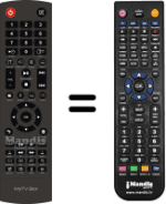 Mando a distancia equivalente STOREX MYTVBOX
