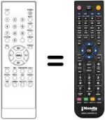 Replacement remote control REMCON901