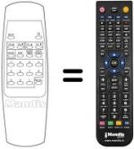 Replacement remote control SCHNEIDER STV3650 (ver. 2)