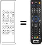 Mando a distancia equivalente Univox TM90 OSD