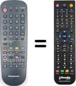 Mando a distancia equivalente Panasonic TX-21S3TF