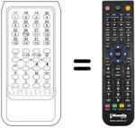Mando a distancia equivalente Finlux 56770