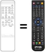 Replacement remote control REMCON268