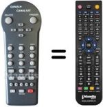 Mando a distancia equivalente Thomson TS1