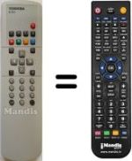Mando a distancia equivalente Toshiba 28H14PIP