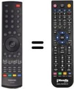 Mando a distancia equivalente Toshiba 32RV675D