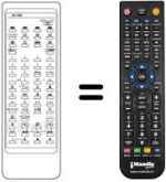 Replacement remote control Sanyo CEP2872H