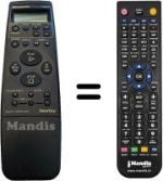 Mando a distancia equivalente Panasonic VEQ1568