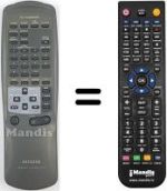Mando a distancia equivalente RC-TN520EXEE