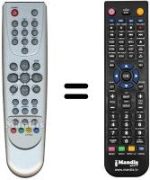 Replacement remote control Vestel SAT507DS