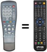 Replacement remote control Televes DTR7288