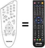 Mando a distancia equivalente Nokia MEDIAMASTER 9650S