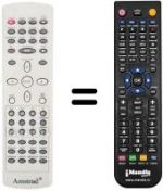 Mando a distancia equivalente Amstrad DVX 200