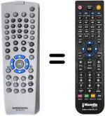 Replacement remote control TELE PILOT 87D