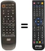 Replacement remote control TPROGRESS ACM1030