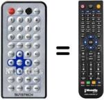 Mando a distancia equivalente Nortek P DVX 450