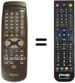 Mando a distancia equivalente RC-805