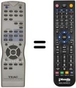 Mando a distancia equivalente RC-880