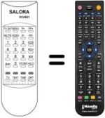 Replacement remote control RC0821