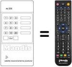 Mando a distancia equivalente RC200