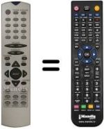 Replacement remote control Inno Hit IH2900
