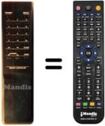 Replacement remote control RCU7200