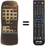 Mando a distancia equivalente Telesystem RK552
