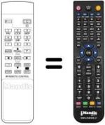 Replacement remote control Thorn SAT99
