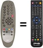 Replacement remote control Century SKYBRASIL