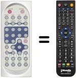 Mando a distancia equivalente Telesystem TS2.6PX