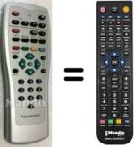 Mando a distancia equivalente Panasonic TU-CT20