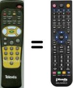 Replacement remote control Televes WHV3911W