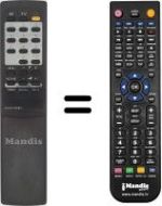 Mando a distancia equivalente Sanyo HVS54524