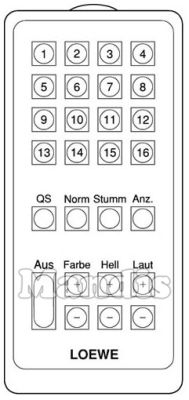 Mando a distancia original LOEWE FB 1A (26380040001)