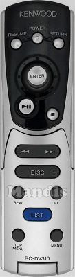 Mando a distancia original KENWOOD RC-DV310