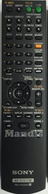 Comandament a distància original SONY RM-AAU022