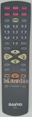 Original remote control SANYO FXWB
