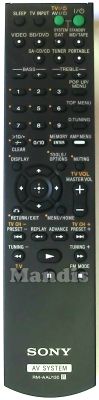 Mando a distancia original SONY RM-AAU130 (149007811)