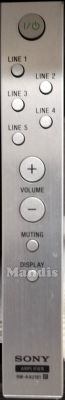 Mando a distancia original SONY RM-AAU181 (149255611) Mando a distancia original SONY RM-AAU181 (149255611)