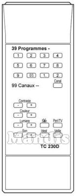 Original remote control TELEVISO TC230D