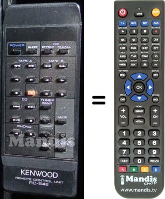 Mando a distancia equivalente RC54E